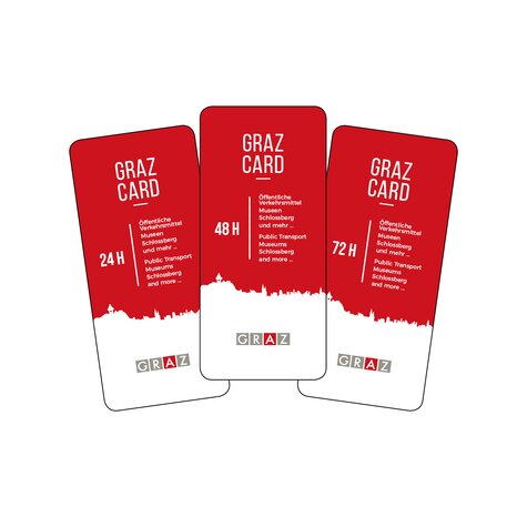 Die Graz Card ermöglicht Zugang zu Museen, öffentlichen Verkehrsmitteln und mehr in Graz.