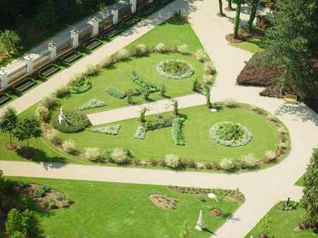 Vista aerea del parco attorno al castello di Eggenberg a Graz. | © Ready & Sky