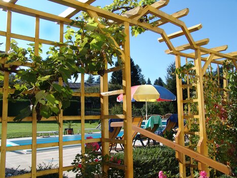 Scherwirt Pool | © Scherwirt
